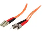 STARTECH 50FIBPLCST3
