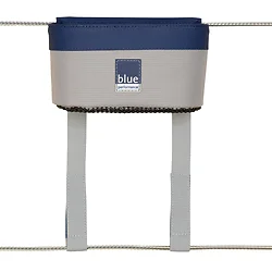 Blue Performance-PC3660