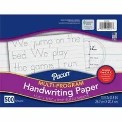 DIXON TICONDEROGA CO.-PAC 2418