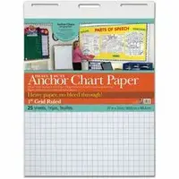 DIXON TICONDEROGA CO.-PAC 3372