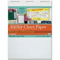 DIXON TICONDEROGA CO.-PAC 3370