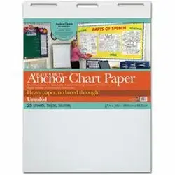 DIXON TICONDEROGA CO.-PAC 3370