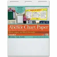 DIXON TICONDEROGA CO.-PAC 3371