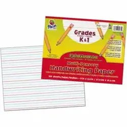 DIXON TICONDEROGA CO.-PAC 2471