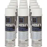 ZEP INC. AMR 1001541CT