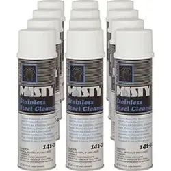 ZEP INC.-AMR 1001541CT
