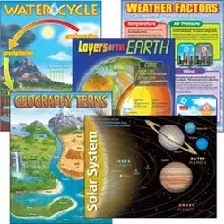 TREND Enterprises Inc.-TEP 38929