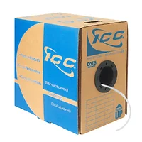 International Connectors and Cable Corp.-ICCABP6VWH