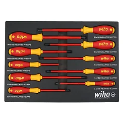 WIHA TOOLS LTD-32080