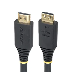 STARTECH-HDMI2-CABLE-GRIP-15F
