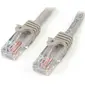 STARTECH-STC 45PATCH6GR