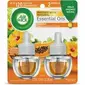 RECKITT BENCKISER-RAC 85175
