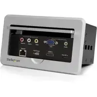 STARTECH-STC BOX4HDECP