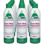 ZEP INC. AMR 1038049CT