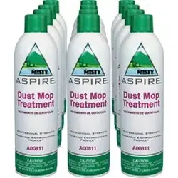 ZEP INC.-AMR 1038049CT