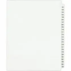 Avery Dennison-AVE 01334