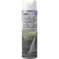 ZEP INC.-AMR 1039394