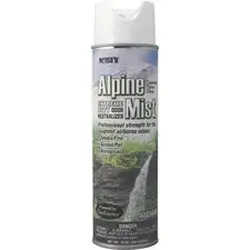 ZEP INC.-AMR 1039394