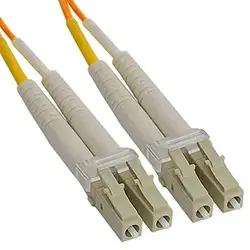 International Connectors and Cable Corp.-ICFOJ1M301