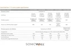DELL-02-SSC-6845