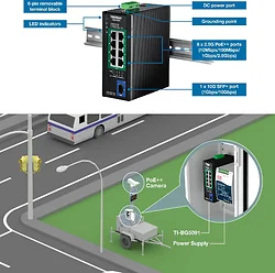TRENDNET-TI-BG5091
