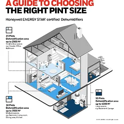 AIRTEK JMATEK-TPFIT32AWK