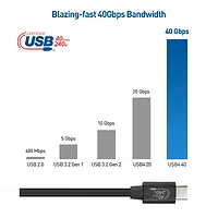 CABLE MATTERS-201304-BLK-1M