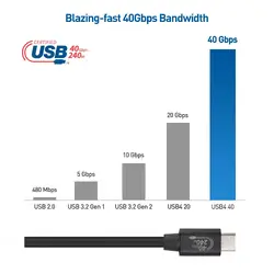 CABLE MATTERS-201304-BLK-1M