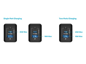 Monoprice 44679 - Compact 45W GaN Charger - 2 Ports