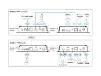 Tripp Lite-BHDBT3-TRX2