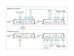 Tripp Lite-BHDBT3-TRX2
