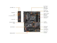 GIGABYTE-B550 AORUS ELITE AX V3