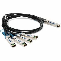 ADDON-QSFP28-4SFP28-PDAC5M-FT-AO