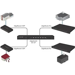 ADDOPTICS - STRATEGIC-FC-SM-300