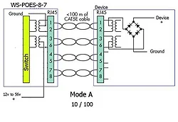 TEKNIKOS-POES-8-7-48V60W