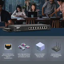 SONNET TECHNOLOGIES-SOLO-NBASE-T