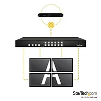 STARTECH-VS424HDPIP