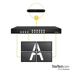 STARTECH-VS424HDPIP