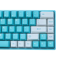 SOURCING-KB-SYM-21Q3-BLU/BLU