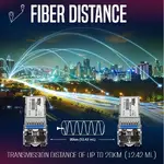 TRENDNET TEG-10GBS20