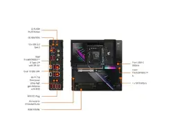 GIGABYTE-Z890 AORUS XTREME AI TOP
