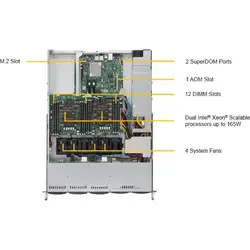 Supermicro-SYS-1029P-WT