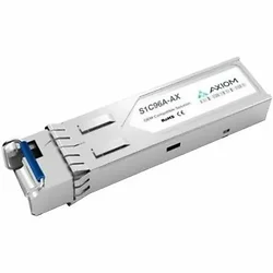 AXIOM-S1C96A-AX
