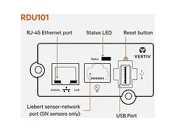VERTIV-GXT5LI-2000LVRT2UXLN