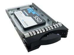 AXIOM-SSDEV20IE7T6-AX