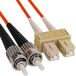 International Connectors and Cable Corp.-ICFOJ9C301