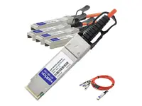 ADDON-QSFP-4SFP25G-AOC7M-AO