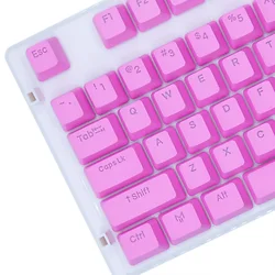 ADDOPTICS - STRATEGIC-KC-PLM