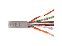 International Connectors and Cable Corp.-ICCABP6VGY