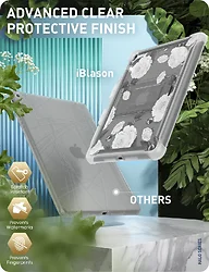 I BLASON-IPAD19102HALQ